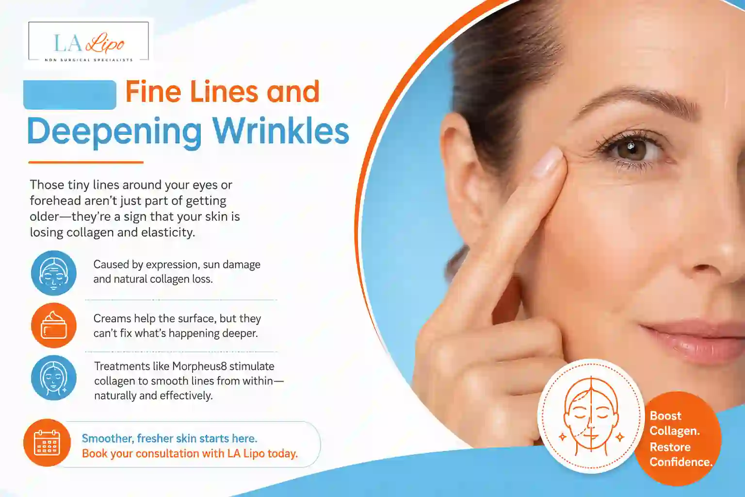 Sign #2: Fine Lines and Deepening Wrinkles Crewe
